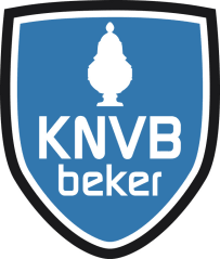 Loting derde ronde KNVB Beker